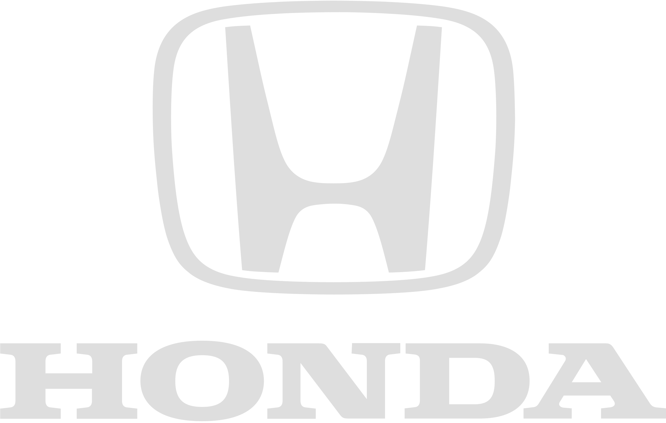 Safety & environment – Honda