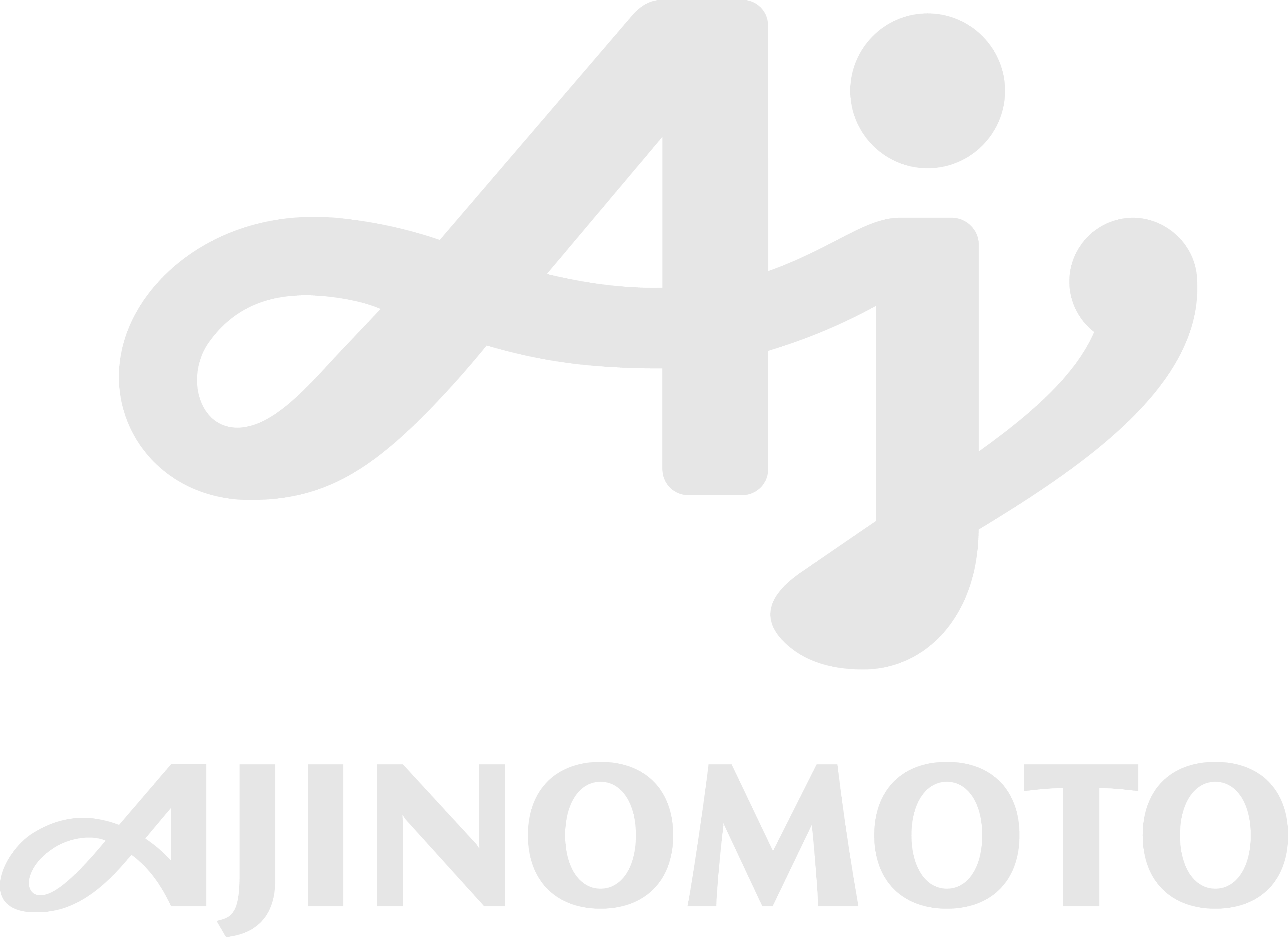 Ajinomoto Partners With Dycem For Food Industry Contamination Control