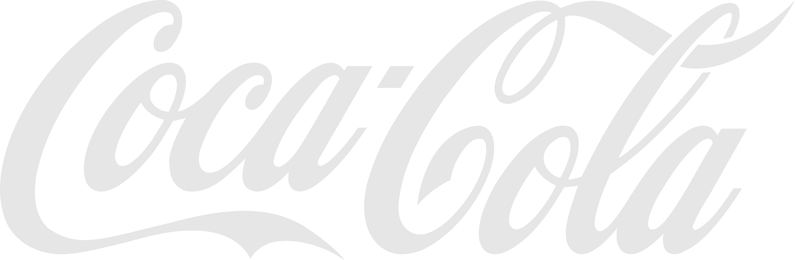 Coca Cola Partners With Dycem For Food Industry Contamination Control