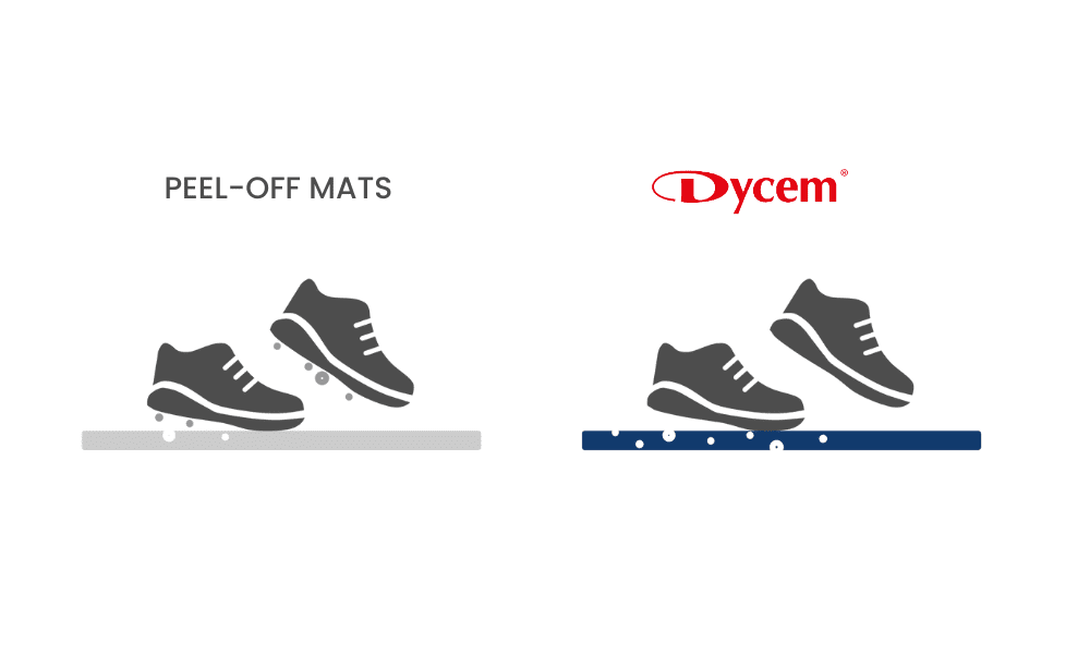 Dycem Vs Tapis Pelables