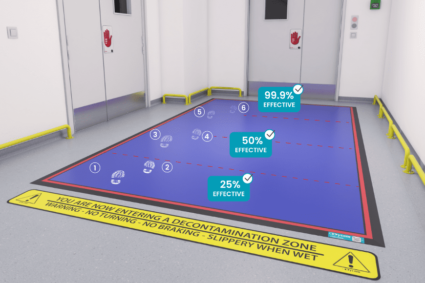 24 Sanitizing Floor Mat