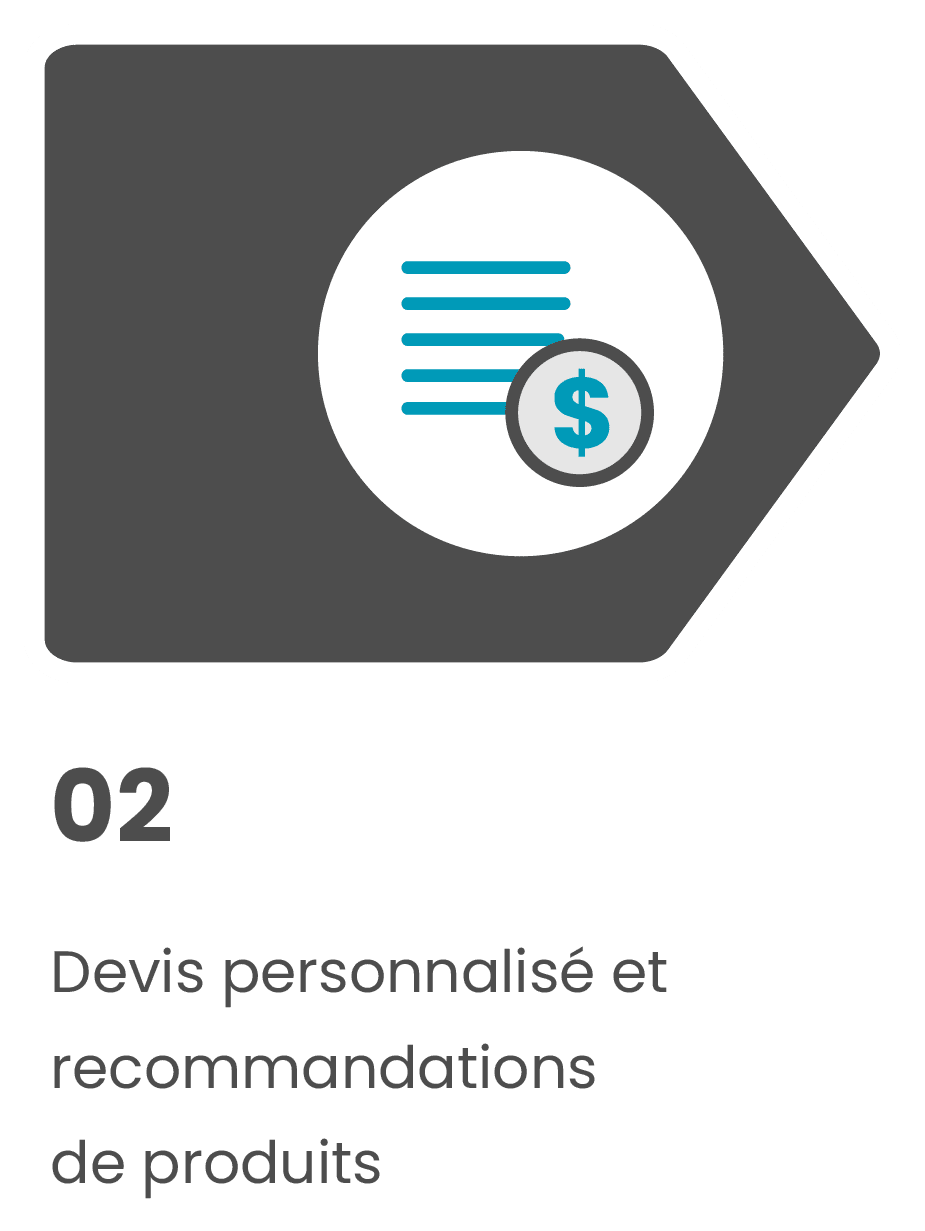 Services Services